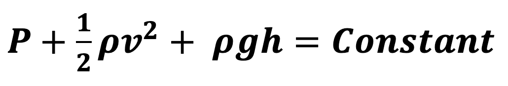 Bernoulli’s_Equation