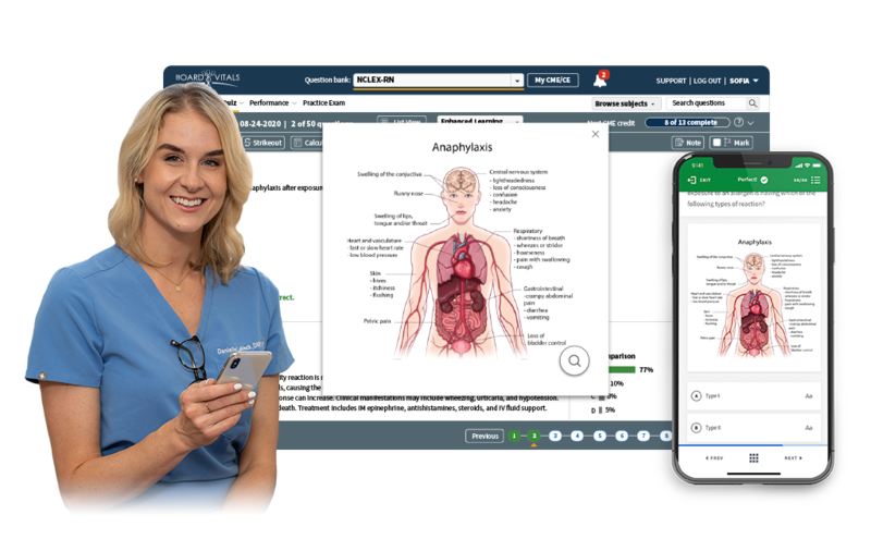 Board Vitals NCLEX Study Materials Review