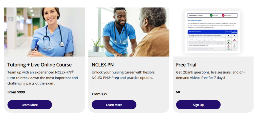 Kaplan NCLEX Review Pricing