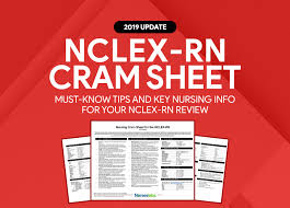 NCLEX-RN Cram Sheets: Quick Study Resources for Last-Minute Review